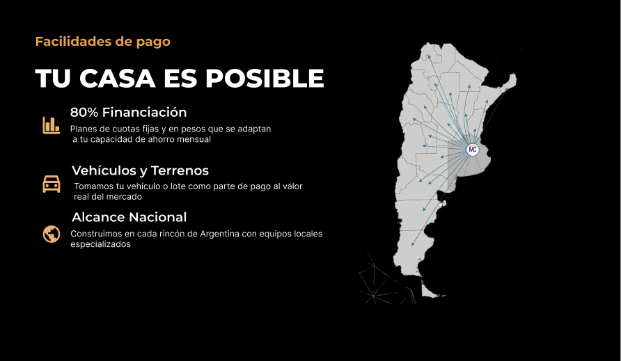 Mapa de Argentina con alcance nacional de Mundo Casa